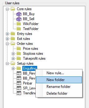RulesManagerOrganization