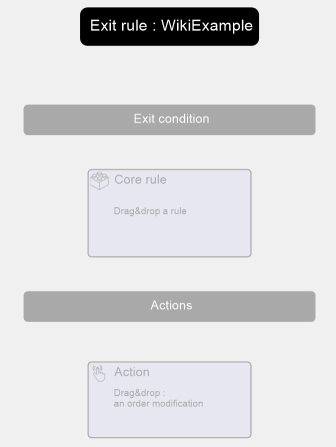EmptyExitRule